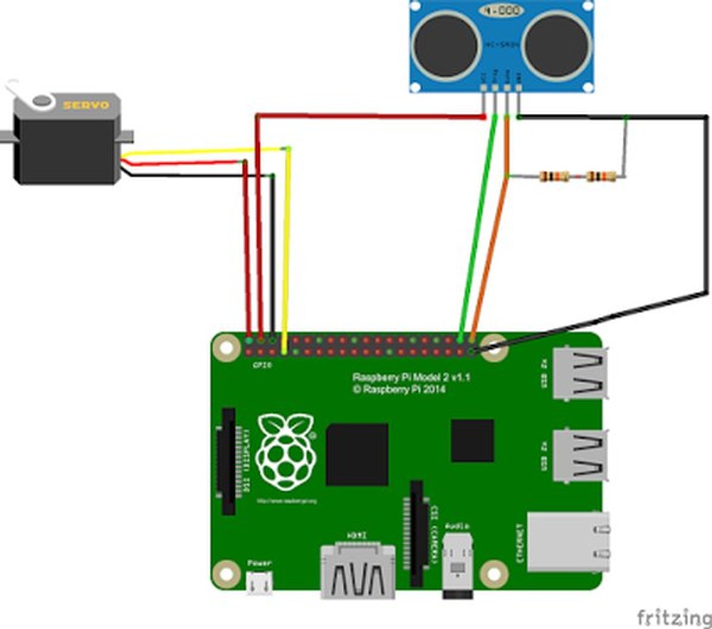 IoT cat feeder device schema