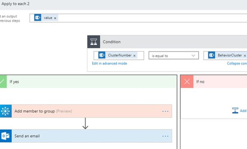 Microsoft Forms opened in the browser
