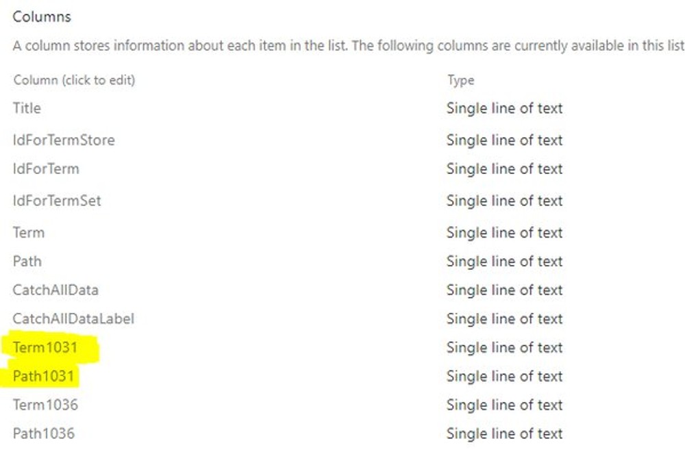 SharePoint site colleciton admin page opened in browser